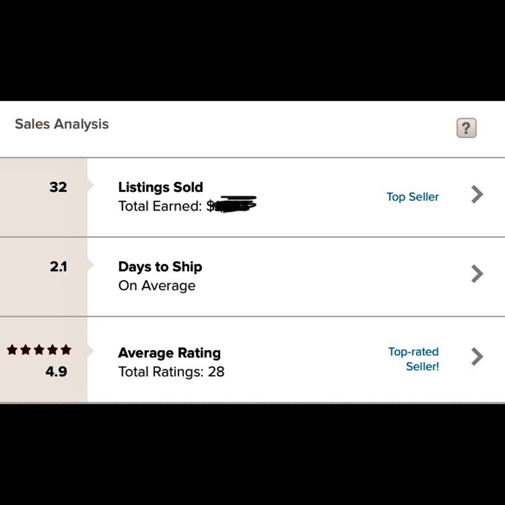 Retail Junki seller  posh stats ✨ 🌟